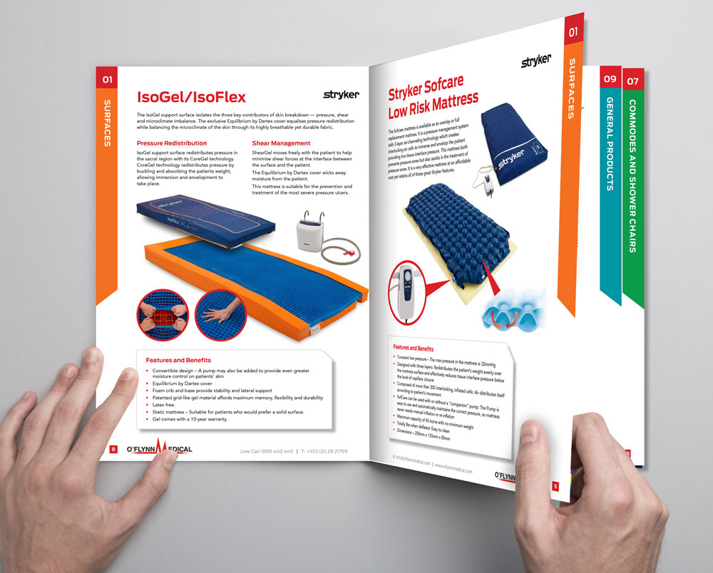 Hướng Dẫn Tạo Catalogue Sản Phẩm Hiệu Quả Thu Hút Khách Hàng Catalogue San Pham