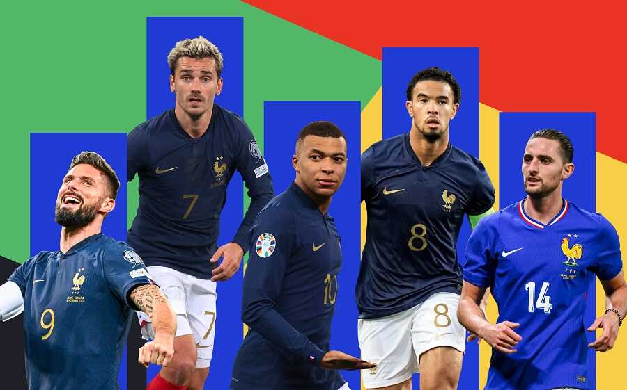 Phân Tích Chi Tiết Cơ Hội Vô Địch Euro 2024 Của Top 5 Đội Bóng Mạnh Nhất Cơ Hội Vô Địch Euro 2024 Của Đội Tuyển Pháp
