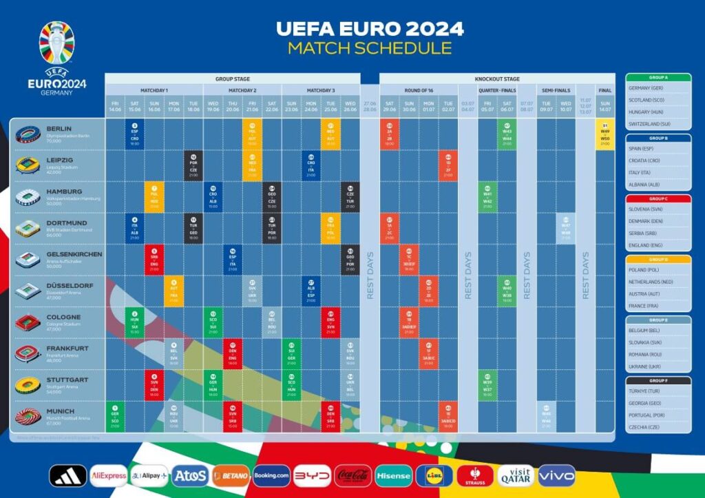 file in Lịch thi đấu Euro 2024