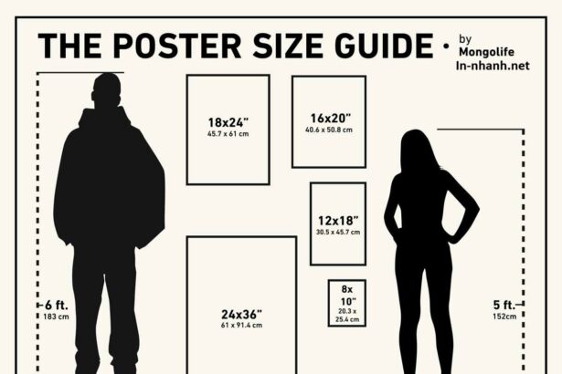 Kích thước poster